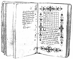 Manuscrit Franais du XVIe sicle du trait de Lucena